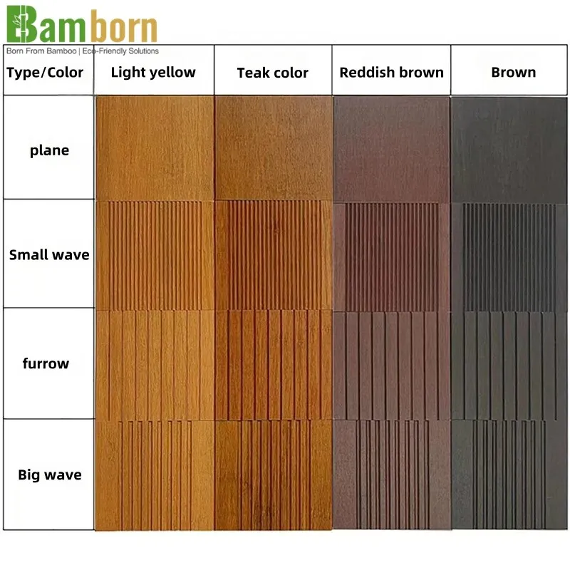 Carbonized Bamboo Decking Carbonized Bamboo Decking